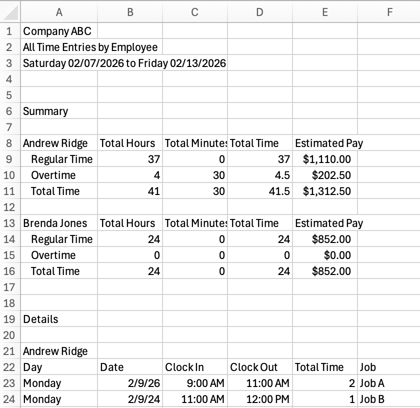timesheet reports